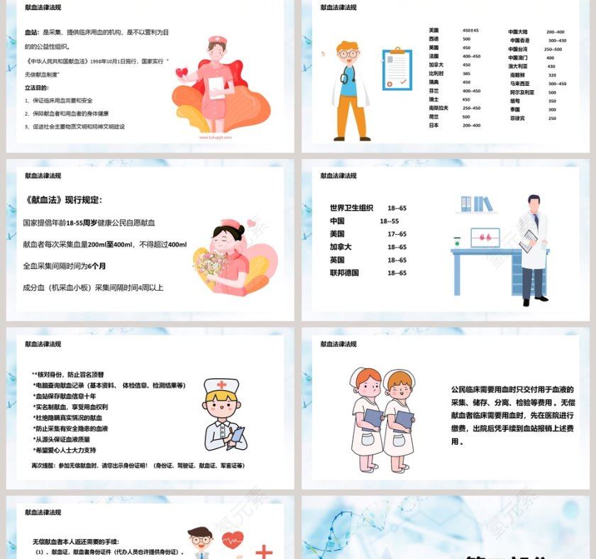 献血日无偿献血公益宣传PPT模板第2张
