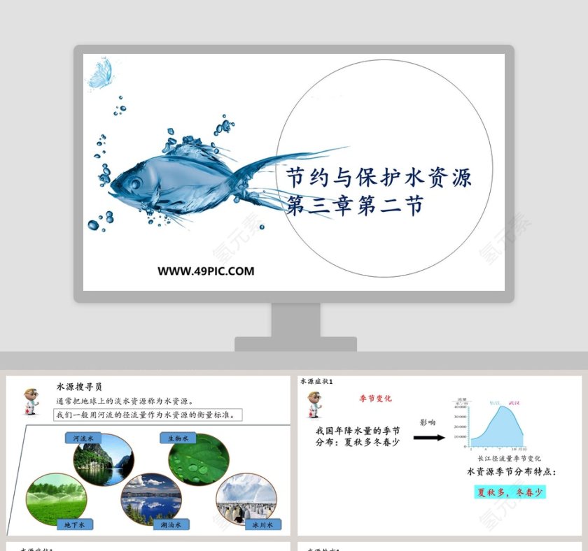 节约与保护水资源 第三章第二节 PPT模板第1张