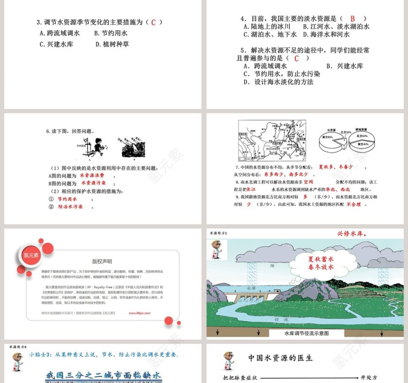 节约与保护水资源 第三章第二节 PPT模板第5张