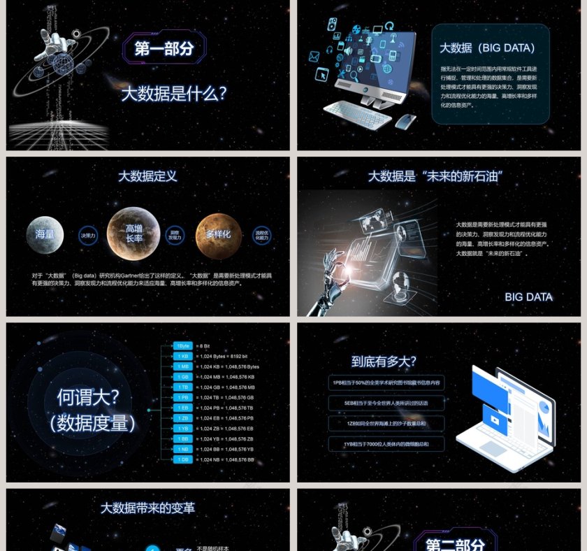 互联网大数据时代ppt第2张