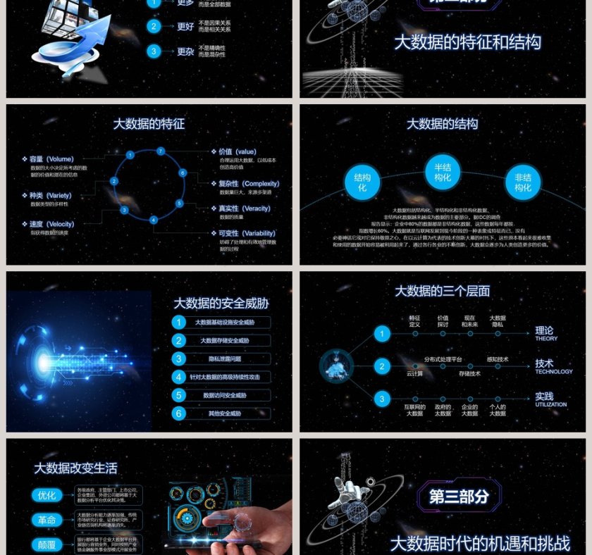 互联网大数据时代ppt第3张