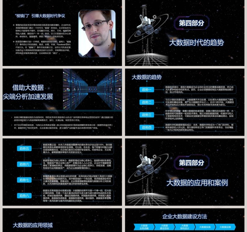 互联网大数据时代ppt第5张