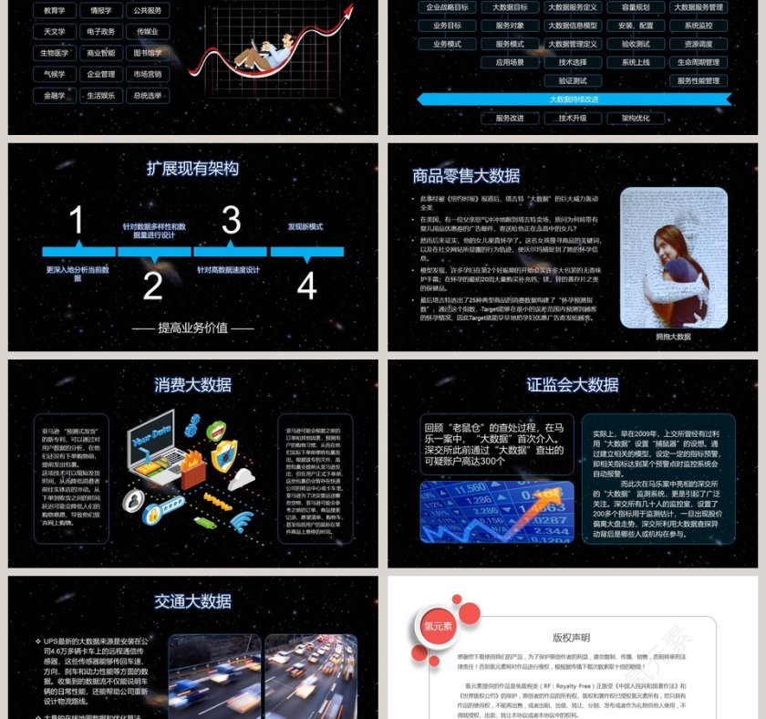 互联网大数据时代ppt第6张