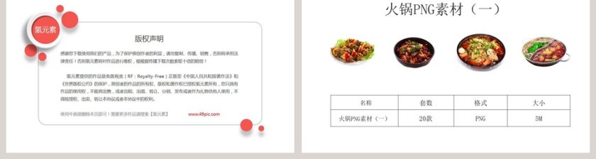 火锅素材系列ppt第2张