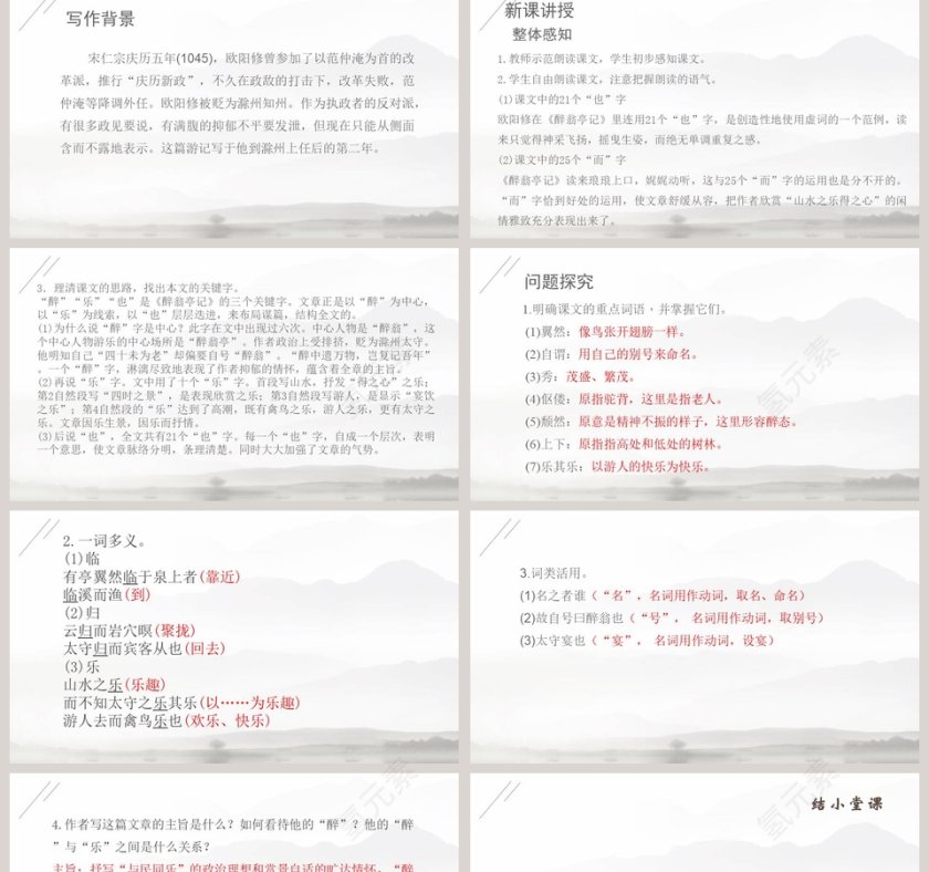 诗词解析醉翁亭记语文课件PPT第2张