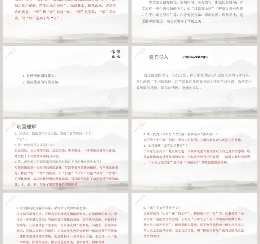 诗词解析醉翁亭记语文课件PPT第3张