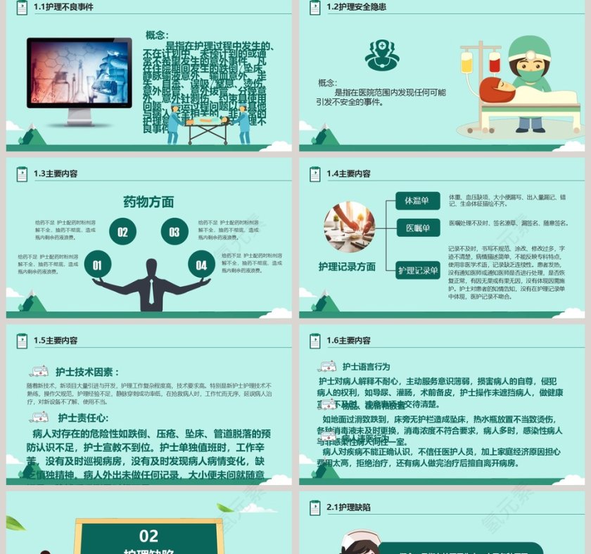 护理不良事件与隐患缺陷ppt第2张