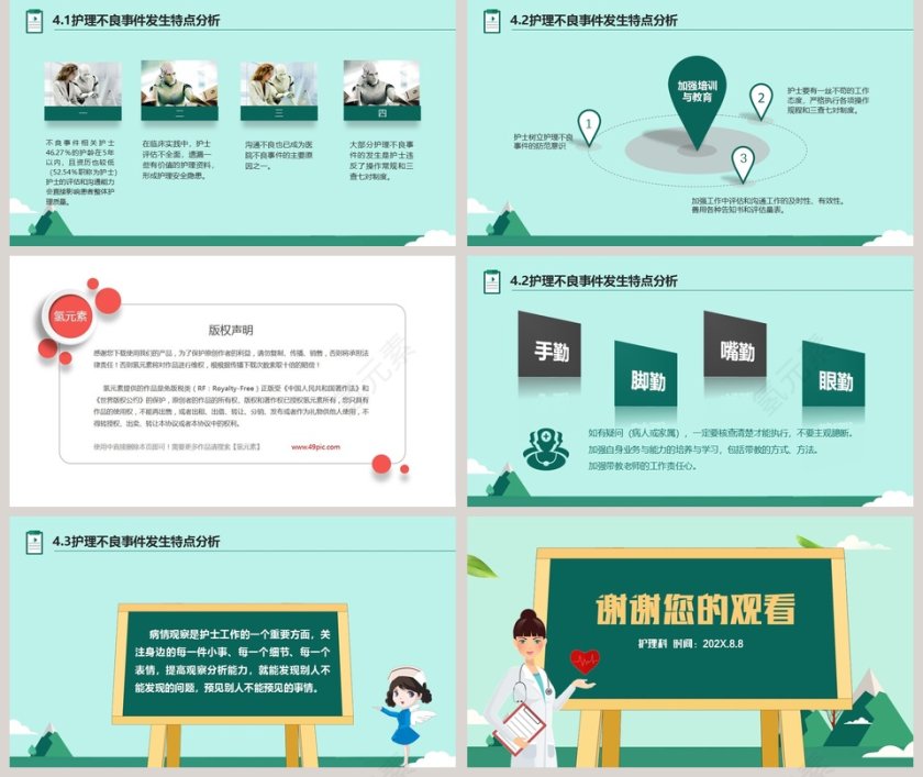 护理不良事件与隐患缺陷ppt第5张