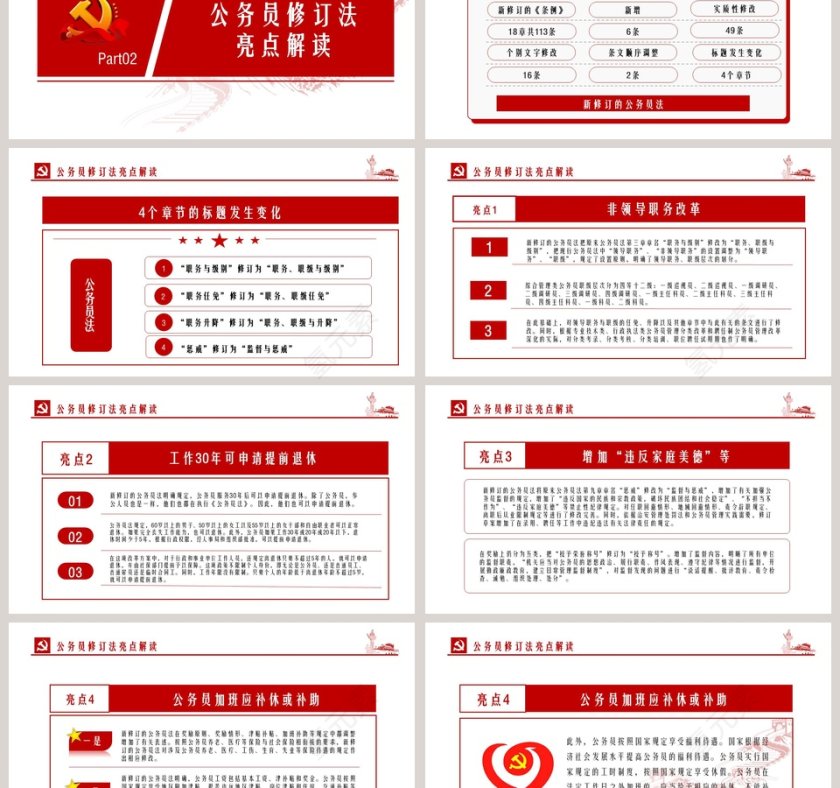中华人民共和国公务员法学习解读PPT第3张
