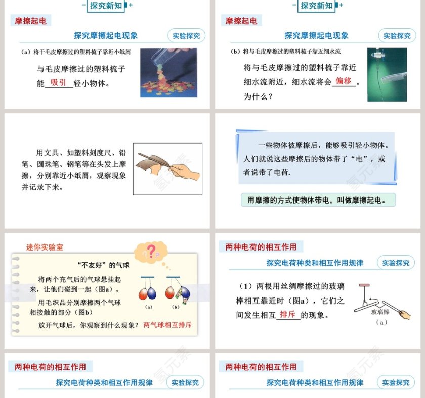 电是什么-第十四章 了解电路教学ppt课件第2张