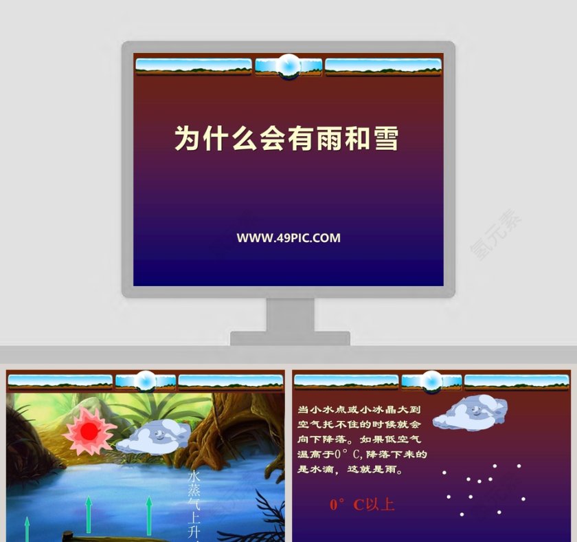 为什么会有雨和雪教学ppt课件第1张