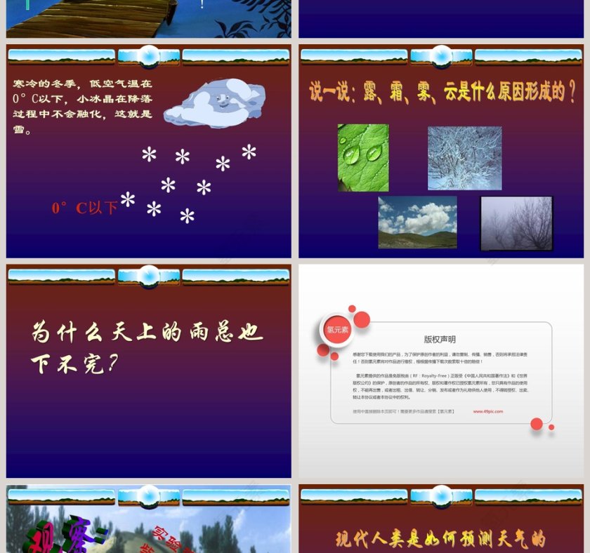 为什么会有雨和雪教学ppt课件第2张