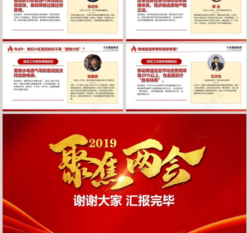 聚焦两会十大民生热点政府工作报告解读PPT模板第3张