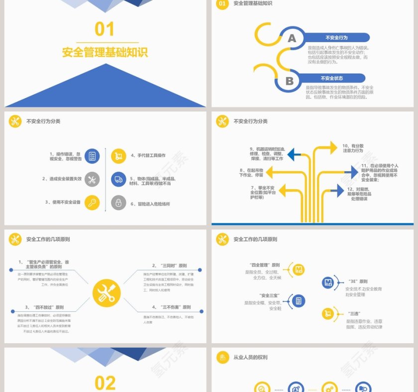 黄蓝商务扁平简约安全管理培训通用课件PPT模板安全生产PPT第2张