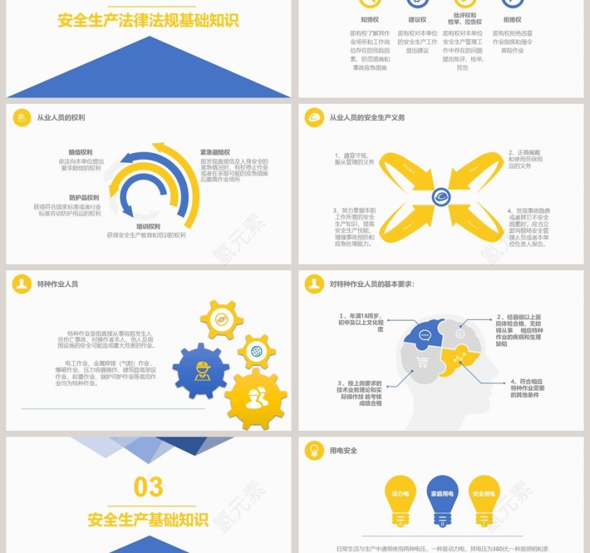 黄蓝商务扁平简约安全管理培训通用课件PPT模板安全生产PPT第3张