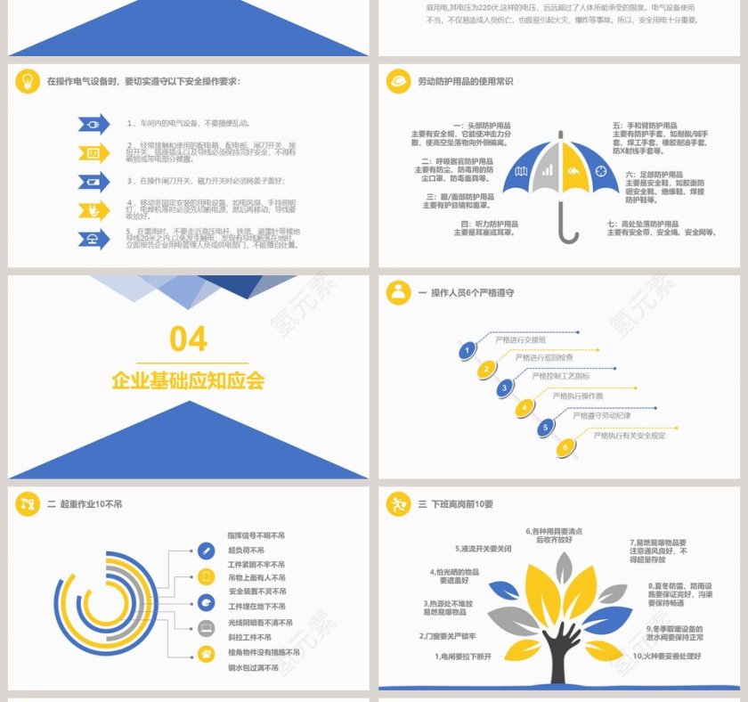 黄蓝商务扁平简约安全管理培训通用课件PPT模板安全生产PPT第4张