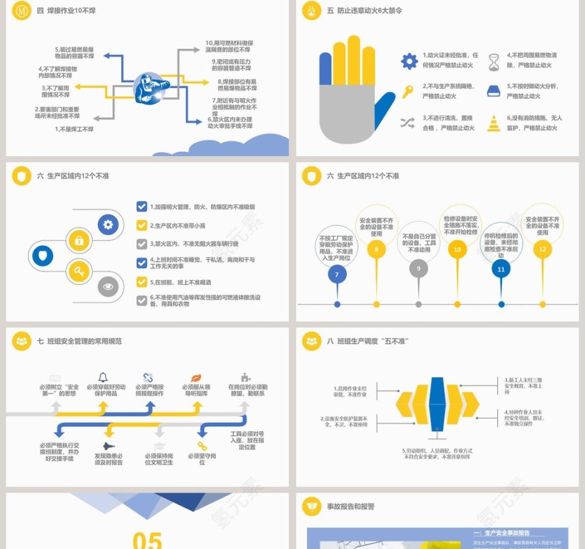 黄蓝商务扁平简约安全管理培训通用课件PPT模板安全生产PPT第5张