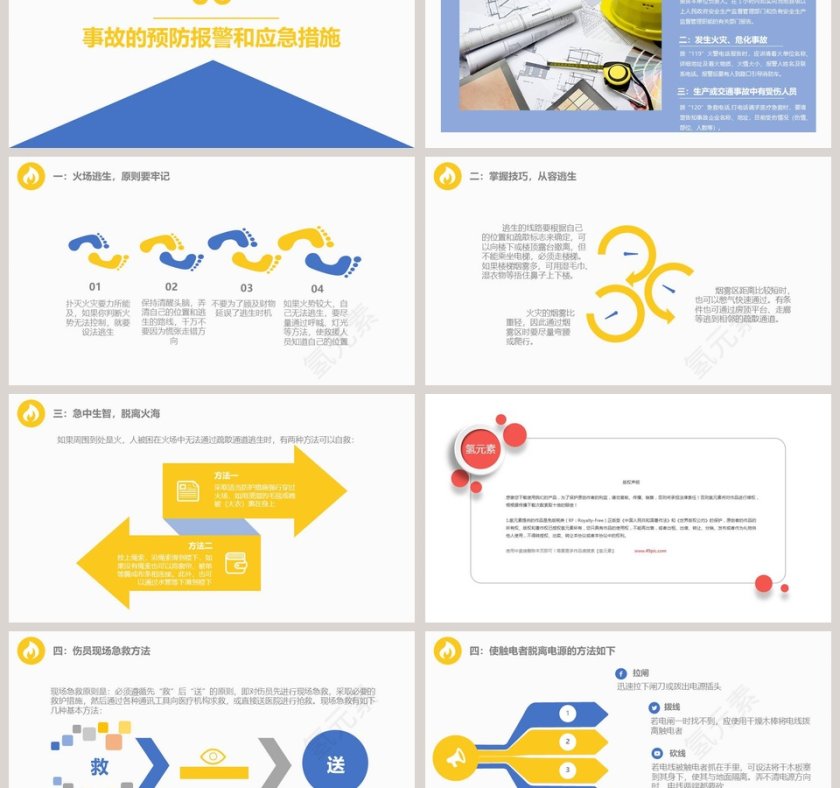 黄蓝商务扁平简约安全管理培训通用课件PPT模板安全生产PPT第6张