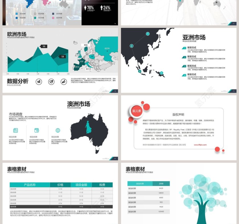 企业介绍创业计划行业分析PPT模板第13张