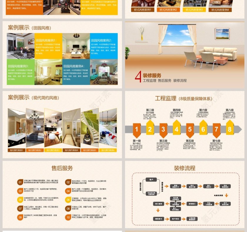室内设计模板PPT第4张