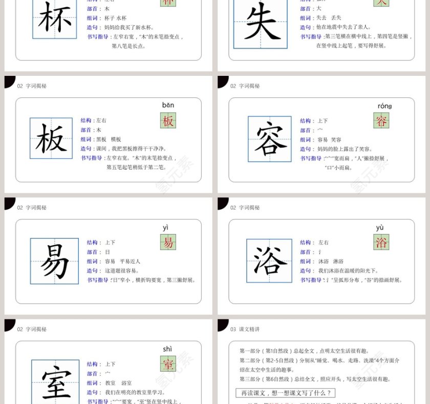 部编版二年级语文下册太空生活趣事多PPT课件第3张