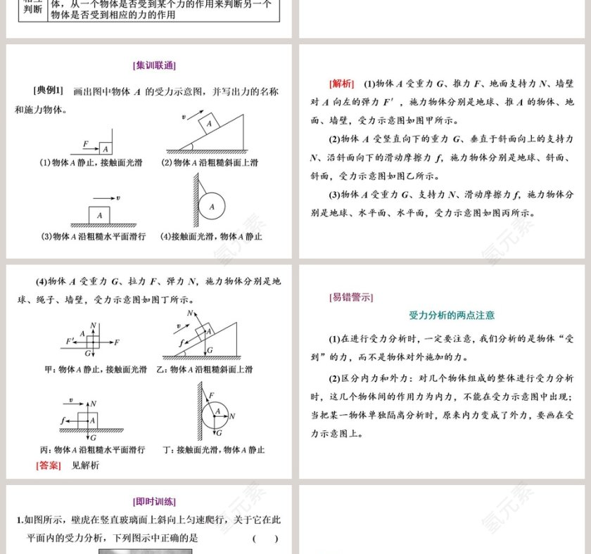 习题课3受力分析和共点力的平衡PPT模板第2张