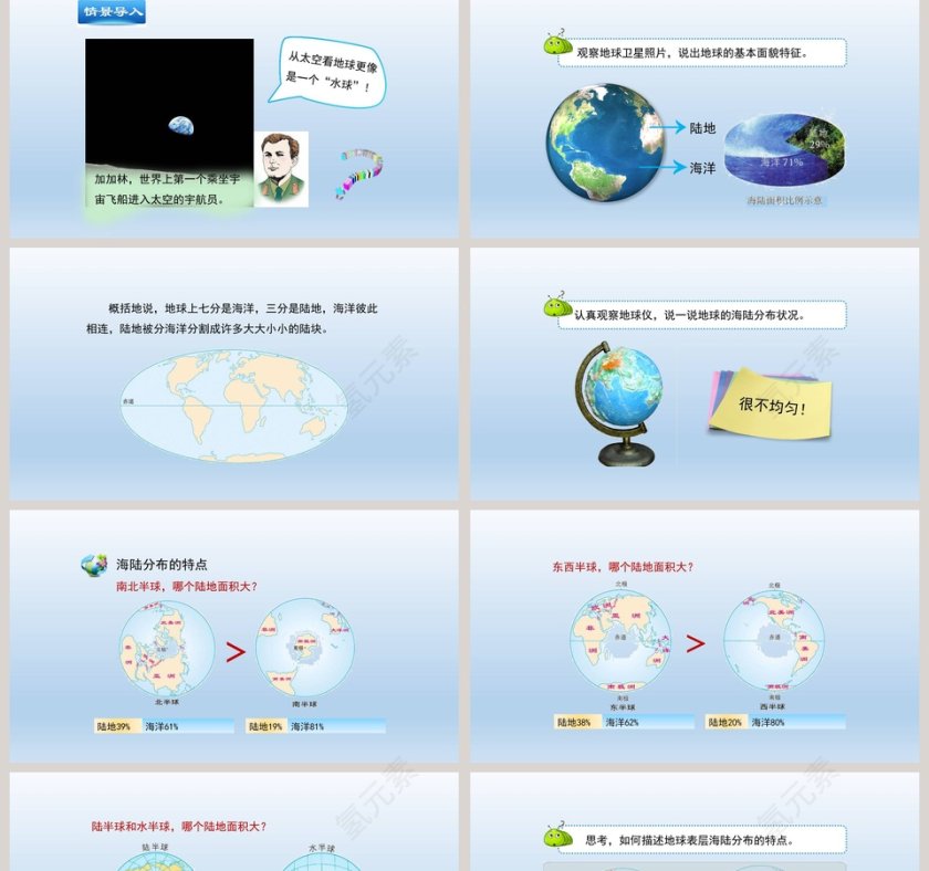 第-1教学ppt课件第2张