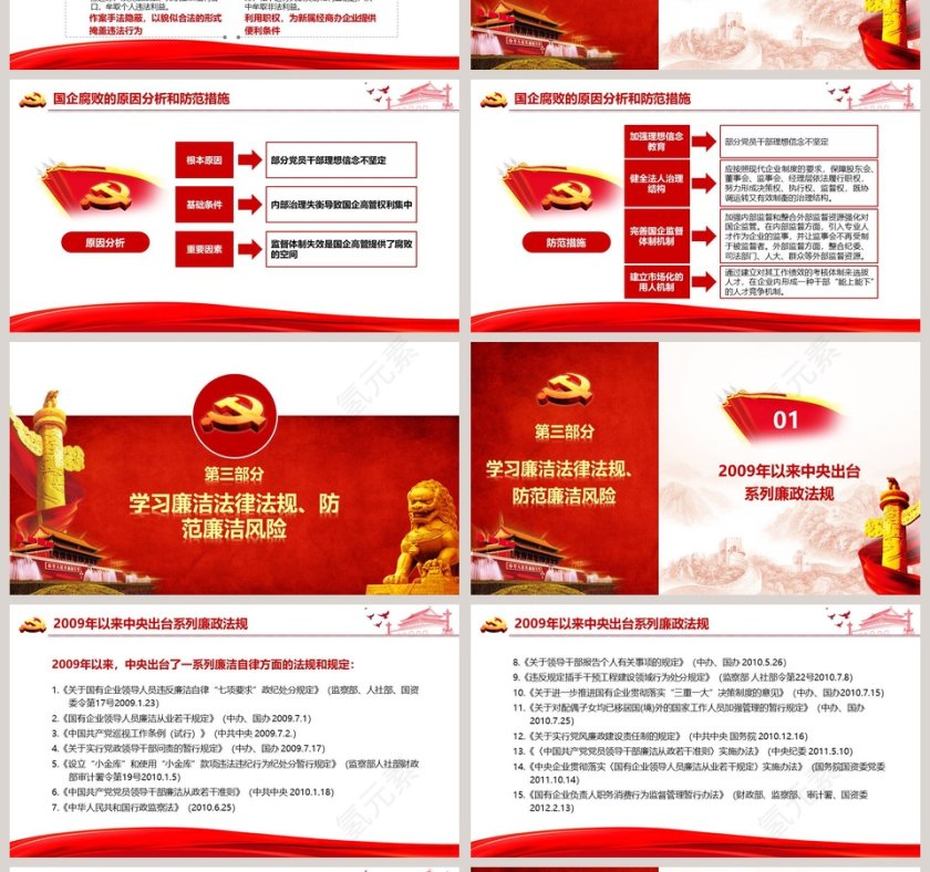 严守党纪国法坚持廉洁从业党政PPT第4张