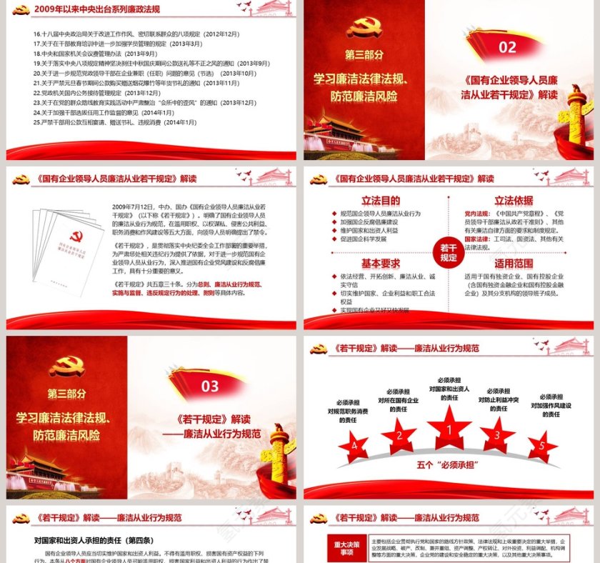 严守党纪国法坚持廉洁从业党政PPT第5张