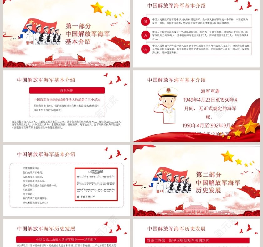 热烈庆祝中国人民解放军中国海军成立70周年纪念PPT模板 第2张
