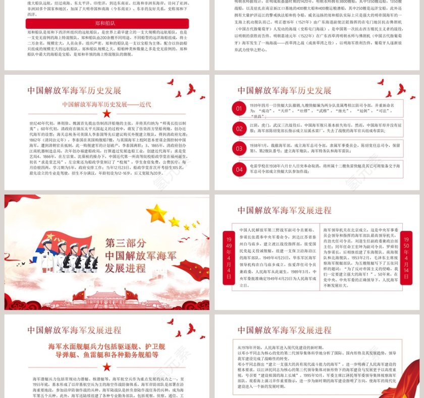 热烈庆祝中国人民解放军中国海军成立70周年纪念PPT模板 第3张