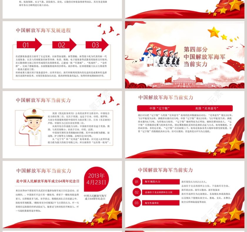 热烈庆祝中国人民解放军中国海军成立70周年纪念PPT模板 第4张