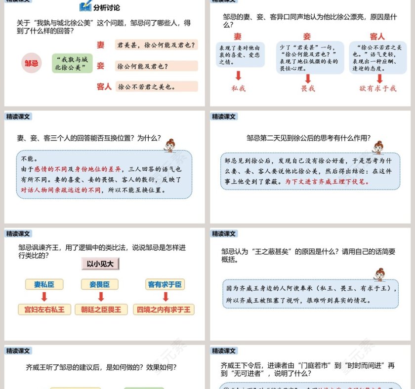 部编版九年级语文下册周忌讽齐王纳谏语文课件PPT第2张