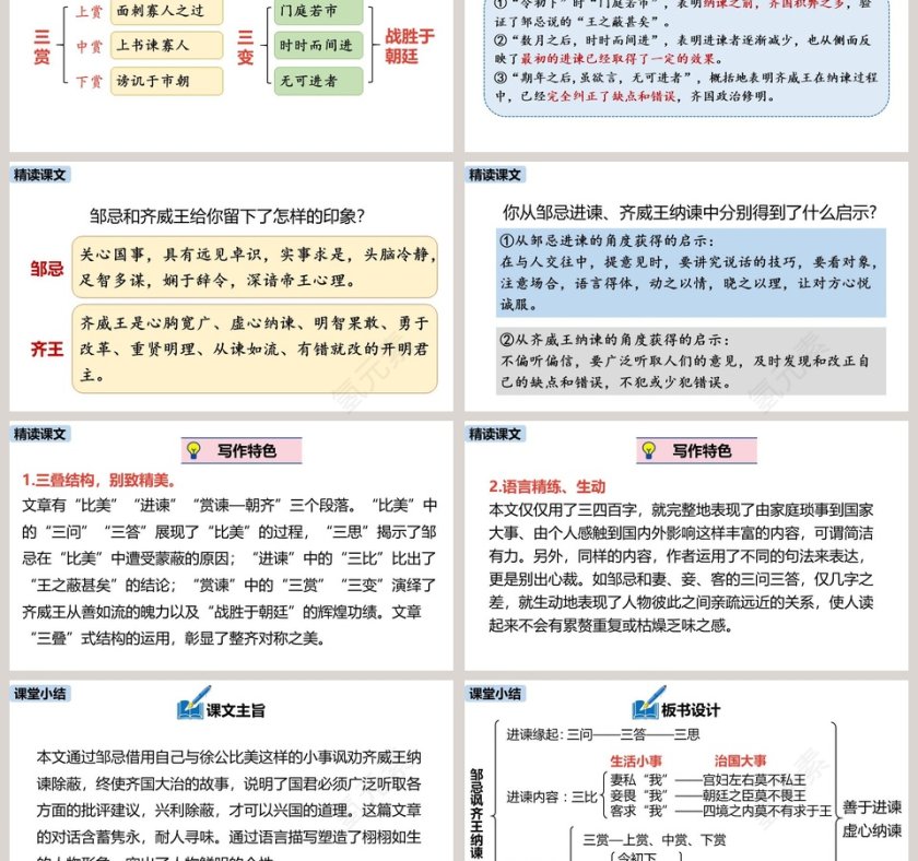部编版九年级语文下册周忌讽齐王纳谏语文课件PPT第3张