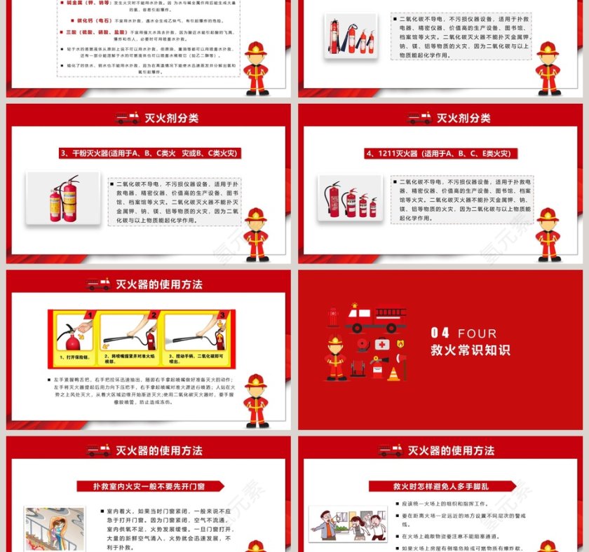 消防安全和我国的消防法第3张