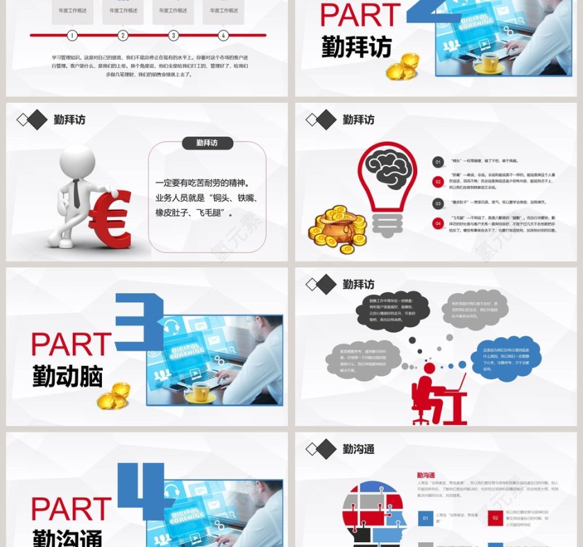 金融理财公司早会PPT早会晨会会议PPT第3张