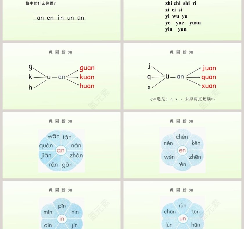 人教版一年级语文上册拼音PPT课件第3张