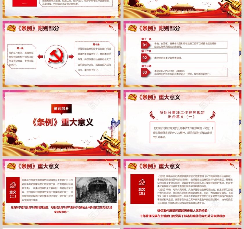 党员处分事项工作程序规定解读PPT模板  第4张