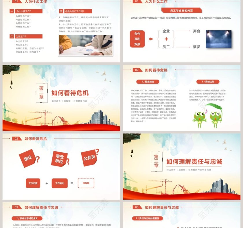 商务风企业员工基本素质培训PPT第2张