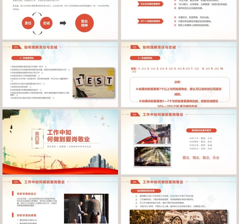 商务风企业员工基本素质培训PPT第3张