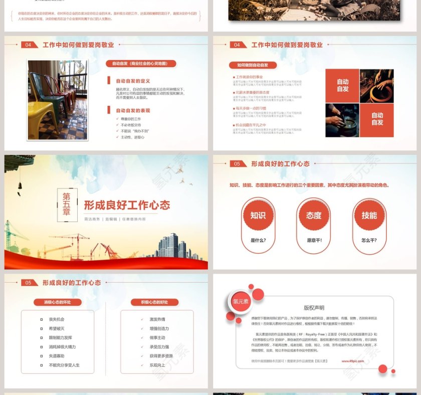 商务风企业员工基本素质培训PPT第4张