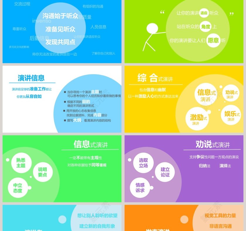  当众讲话的艺术PPT第2张