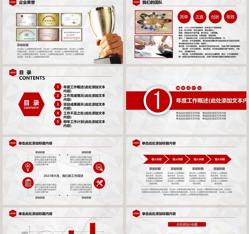 年终工作总结暨新年计划PPT第2张