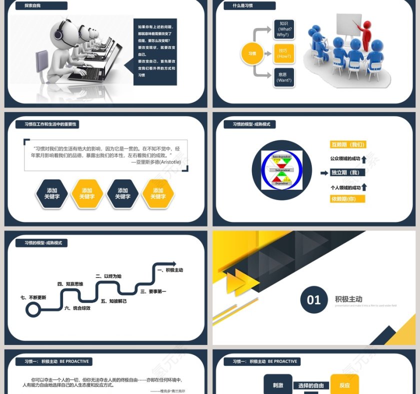 高效能人士的七个习惯PPT  第2张
