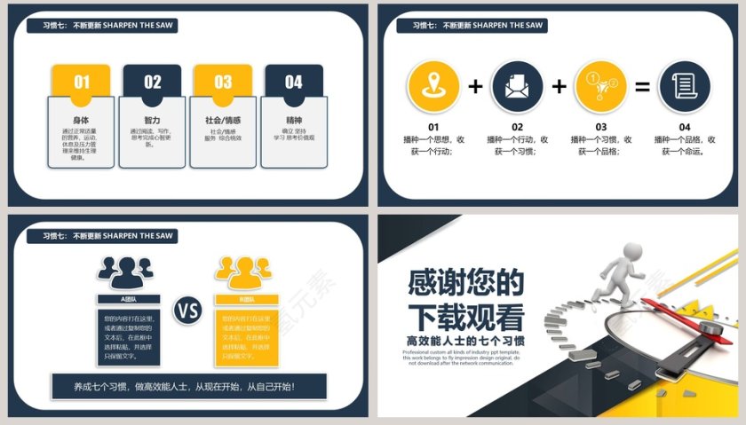 高效能人士的七个习惯PPT  第8张