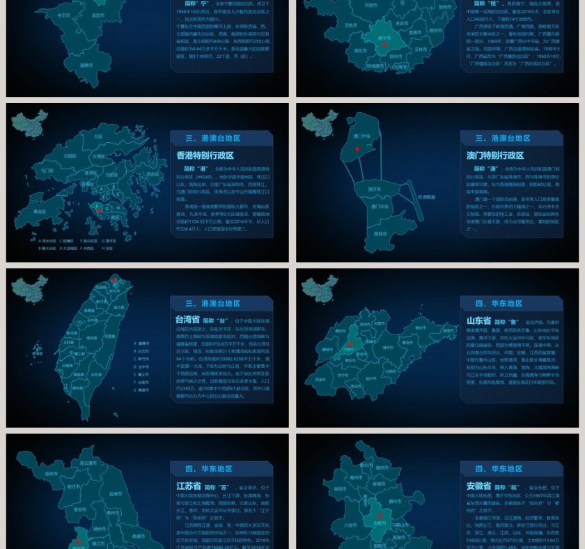 中国地图PPT模板第3张