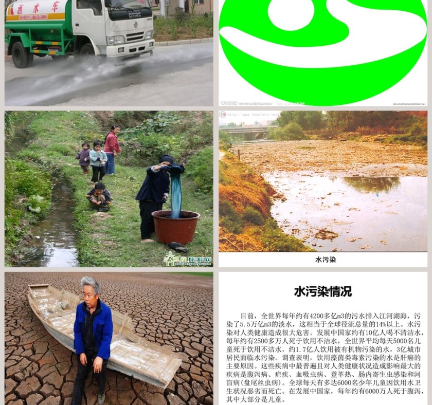 幼儿园大班社会课件ppt：宝贵的水第3张