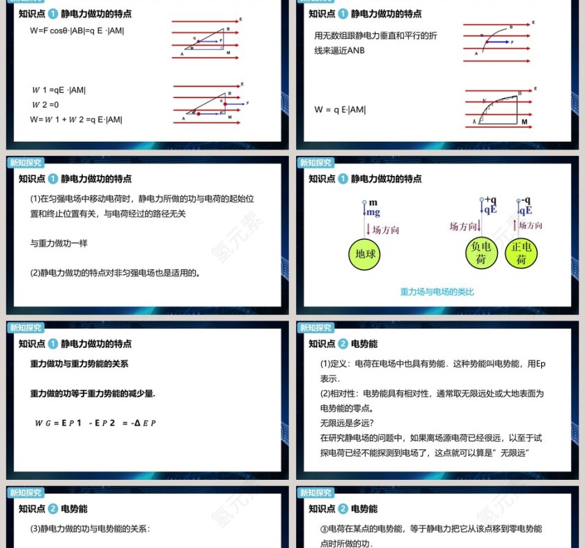 第-1教学ppt课件第2张