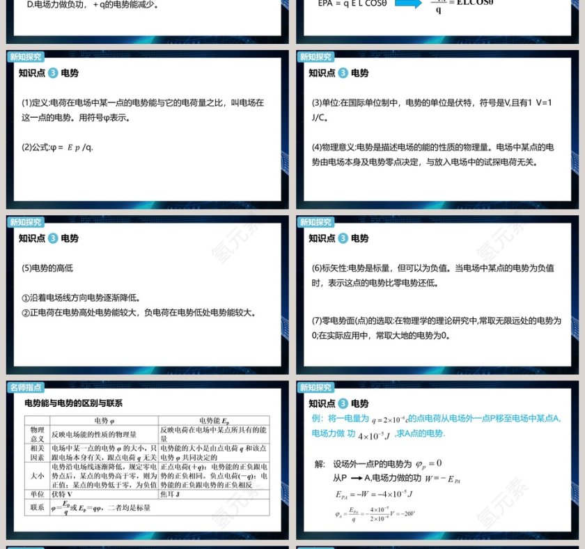 第-1教学ppt课件第4张