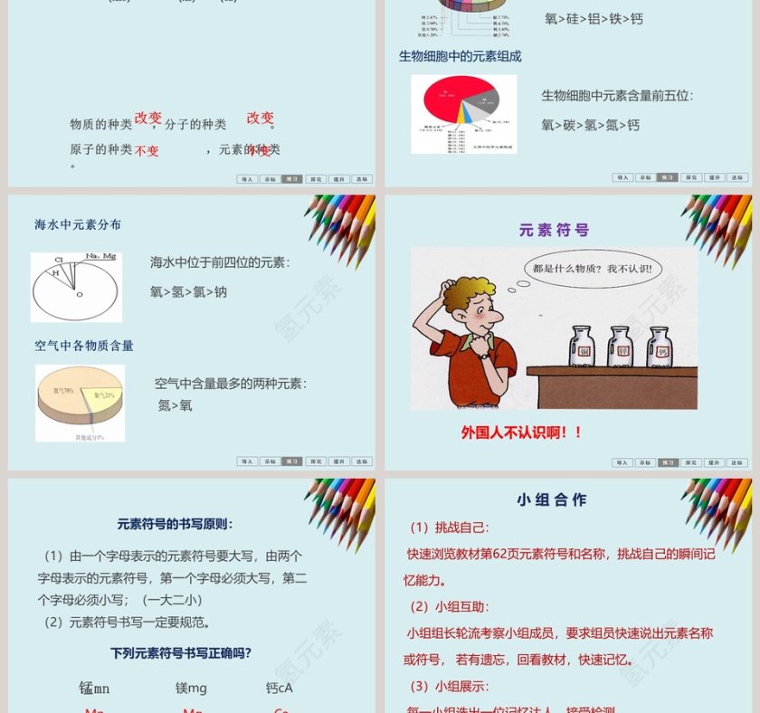 第三单元   物质构成的奥秘教学ppt课件第3张